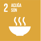 Açlığa Son