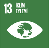 İklim Eylemi