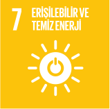 Erişilebilir ve Temiz Enerji
